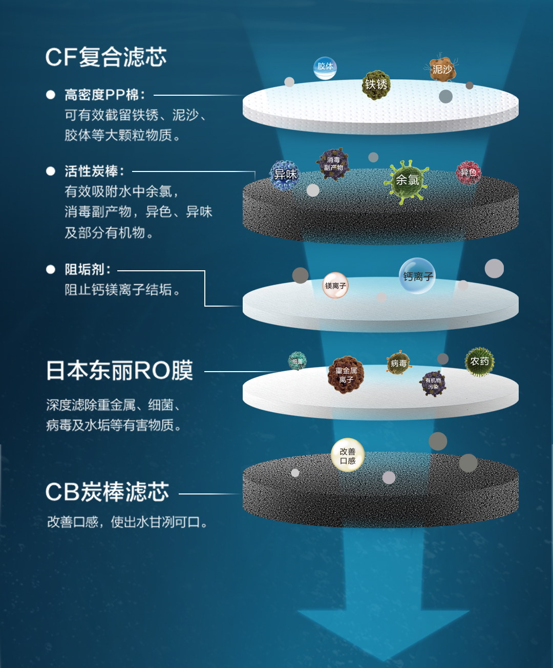 白開水VS凈水？_11.jpg