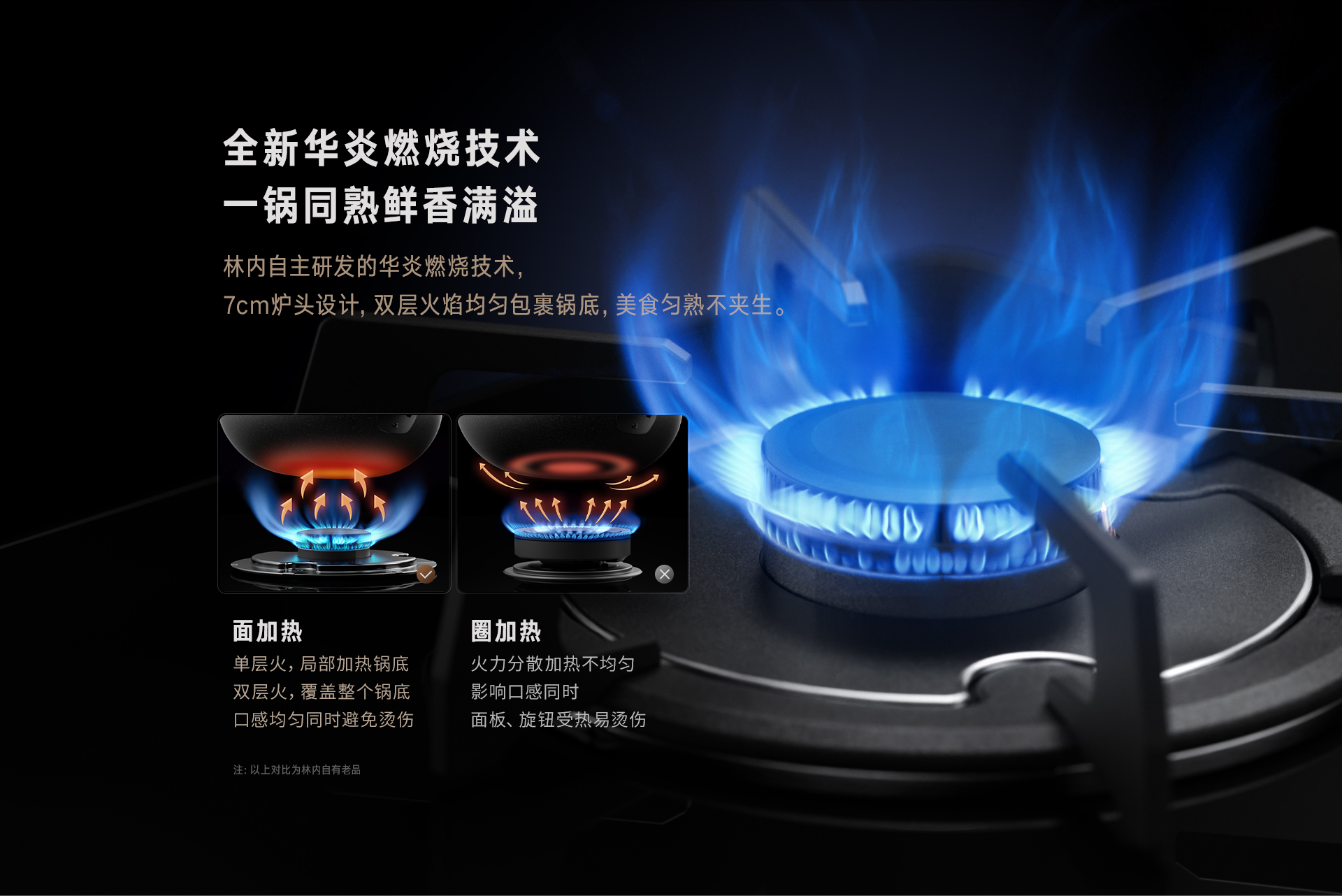 林內(nèi)燃?xì)庠?RLX1定時版_02.jpg 林內(nèi)燃?xì)庠?RLX1定時版_02.jpg
