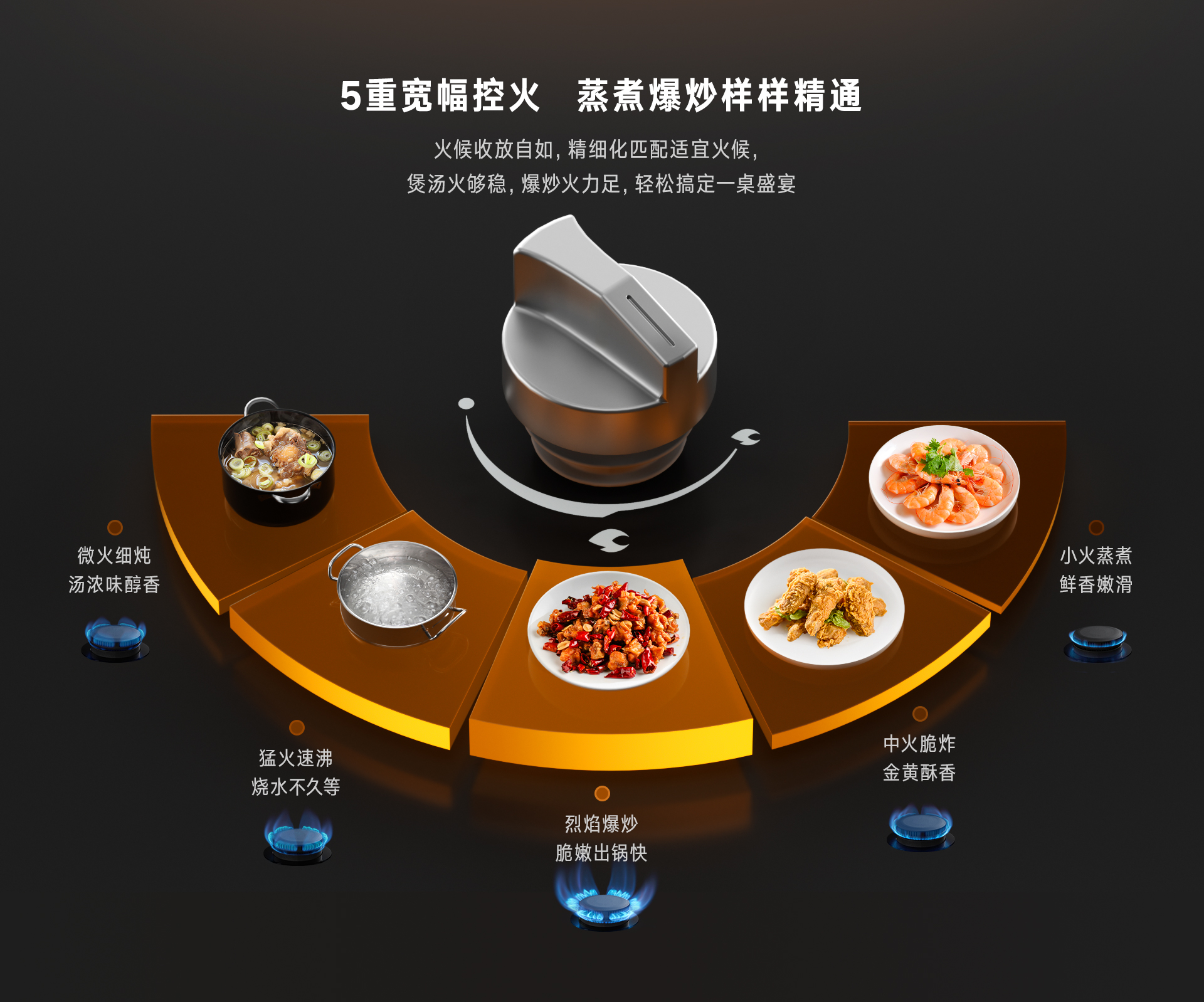 林內(nèi)燃?xì)庠?RLX1定時版_07.jpg 林內(nèi)燃?xì)庠?RLX1定時版_07.jpg