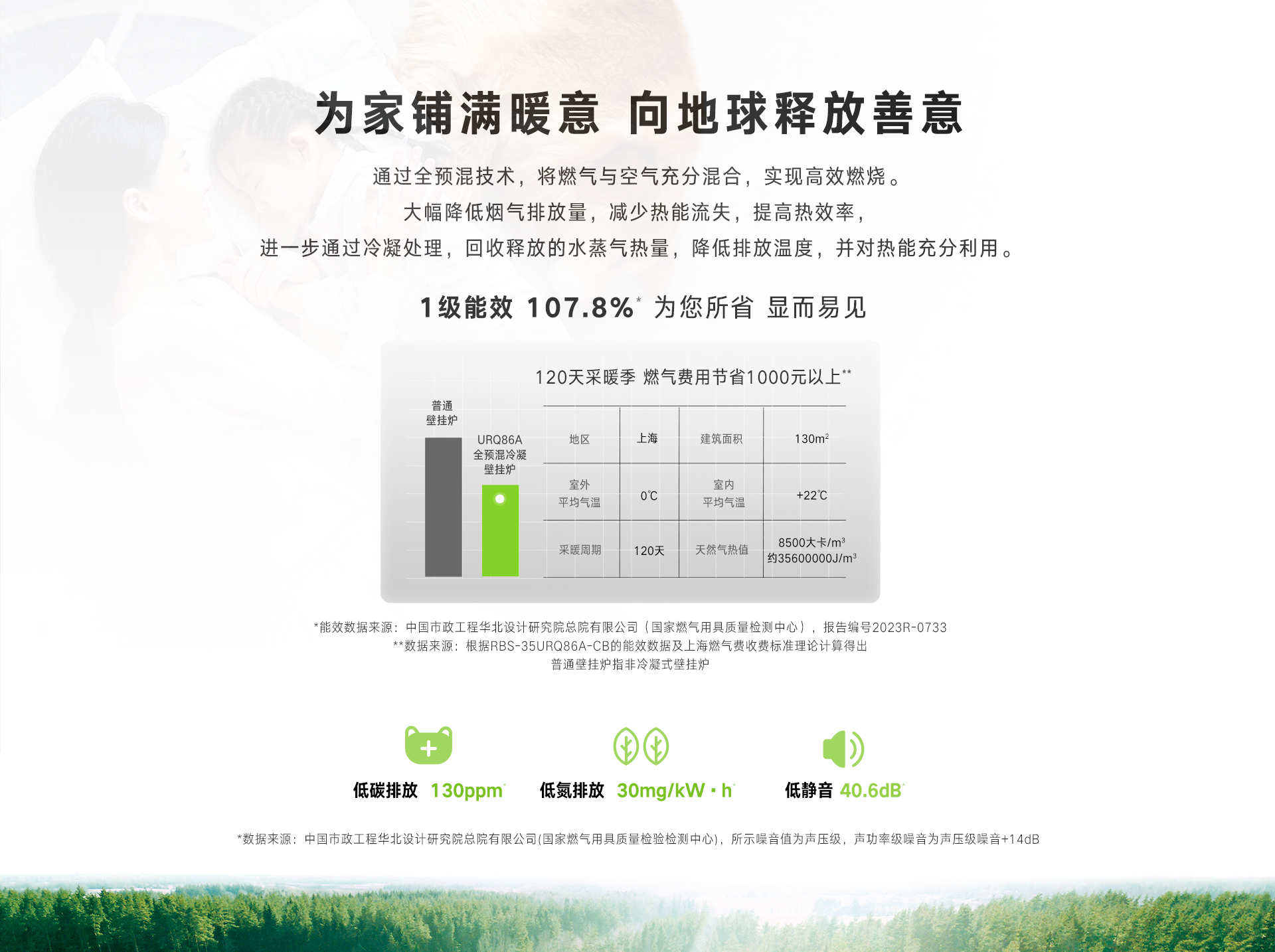 URQ86A壁掛爐-產(chǎn)品詳情頁(yè)_05.jpg URQ86A壁掛爐-產(chǎn)品詳情頁(yè)_05.jpg