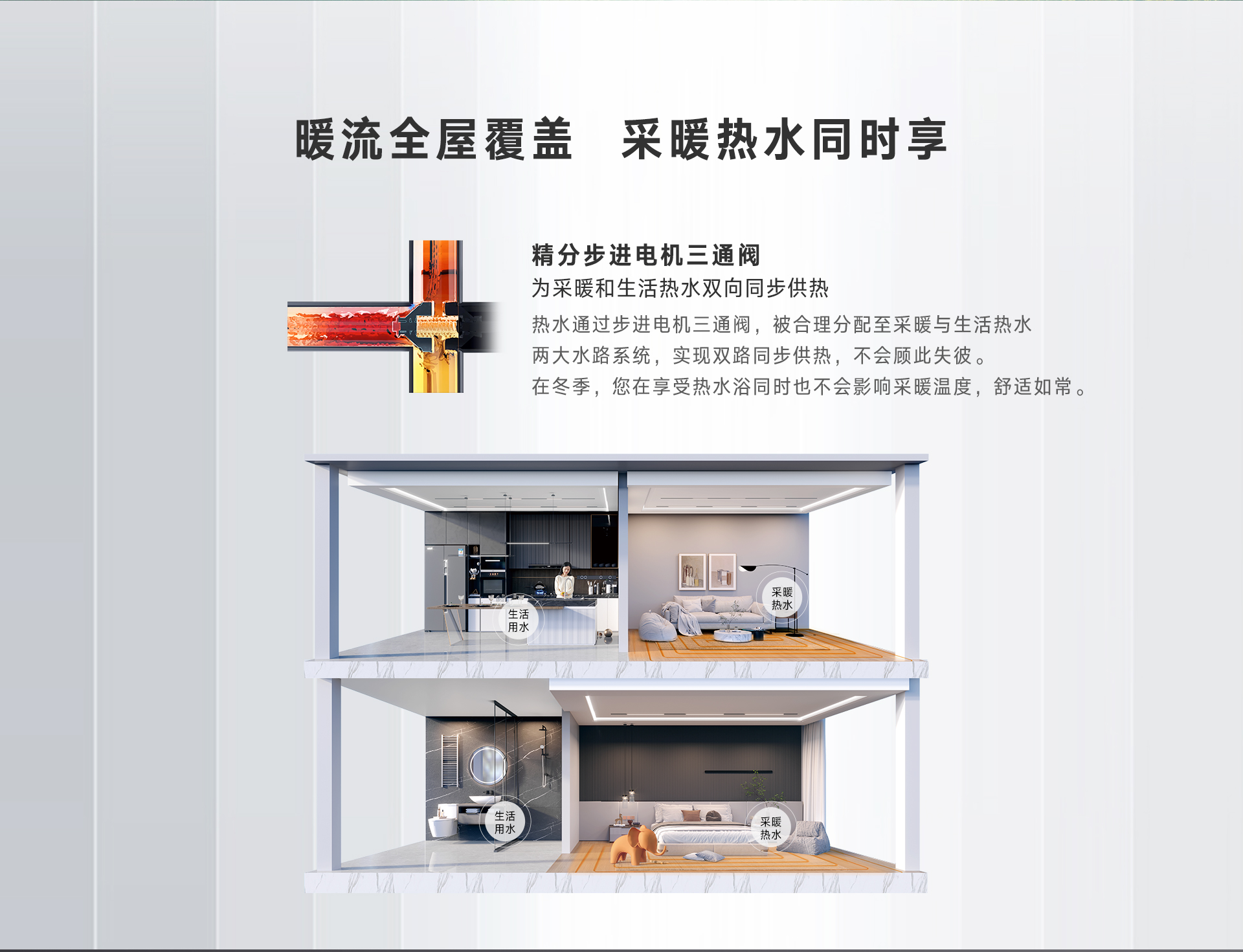 URQ86A壁掛爐-產(chǎn)品詳情頁(yè)_06.jpg URQ86A壁掛爐-產(chǎn)品詳情頁(yè)_06.jpg