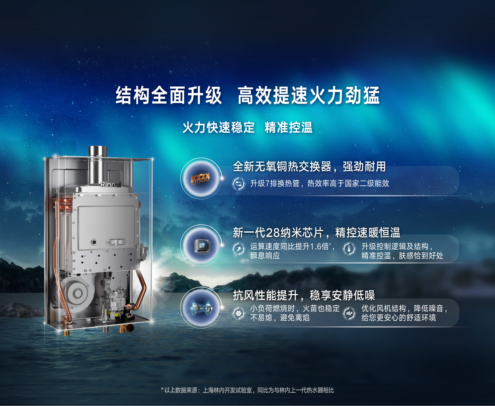 4 升級(jí)內(nèi)部結(jié)構(gòu).jpg 4 升級(jí)內(nèi)部結(jié)構(gòu).jpg