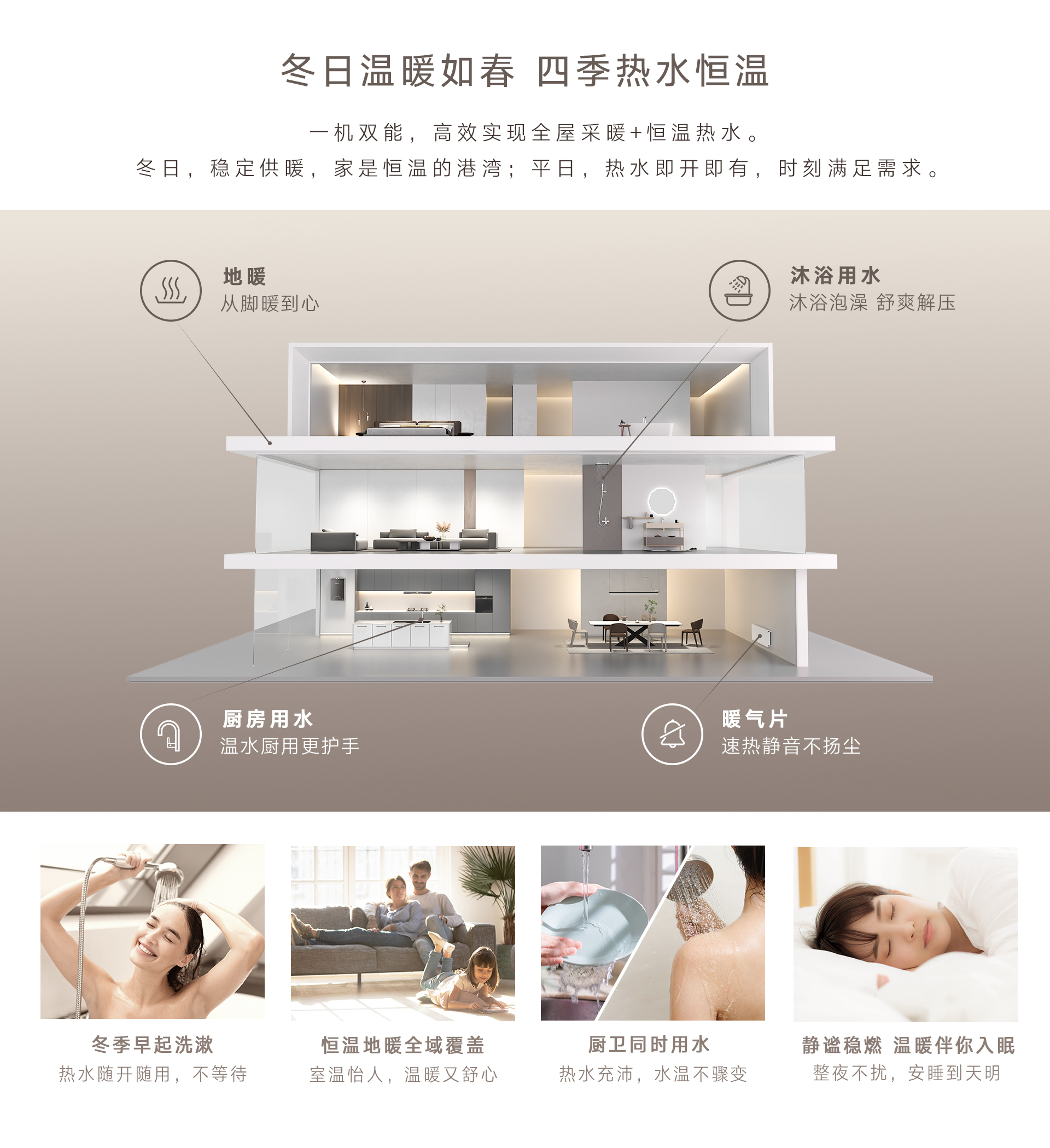 RG68-GZ壁掛爐-產品詳情頁_03.jpg RG68-GZ壁掛爐-產品詳情頁_03.jpg