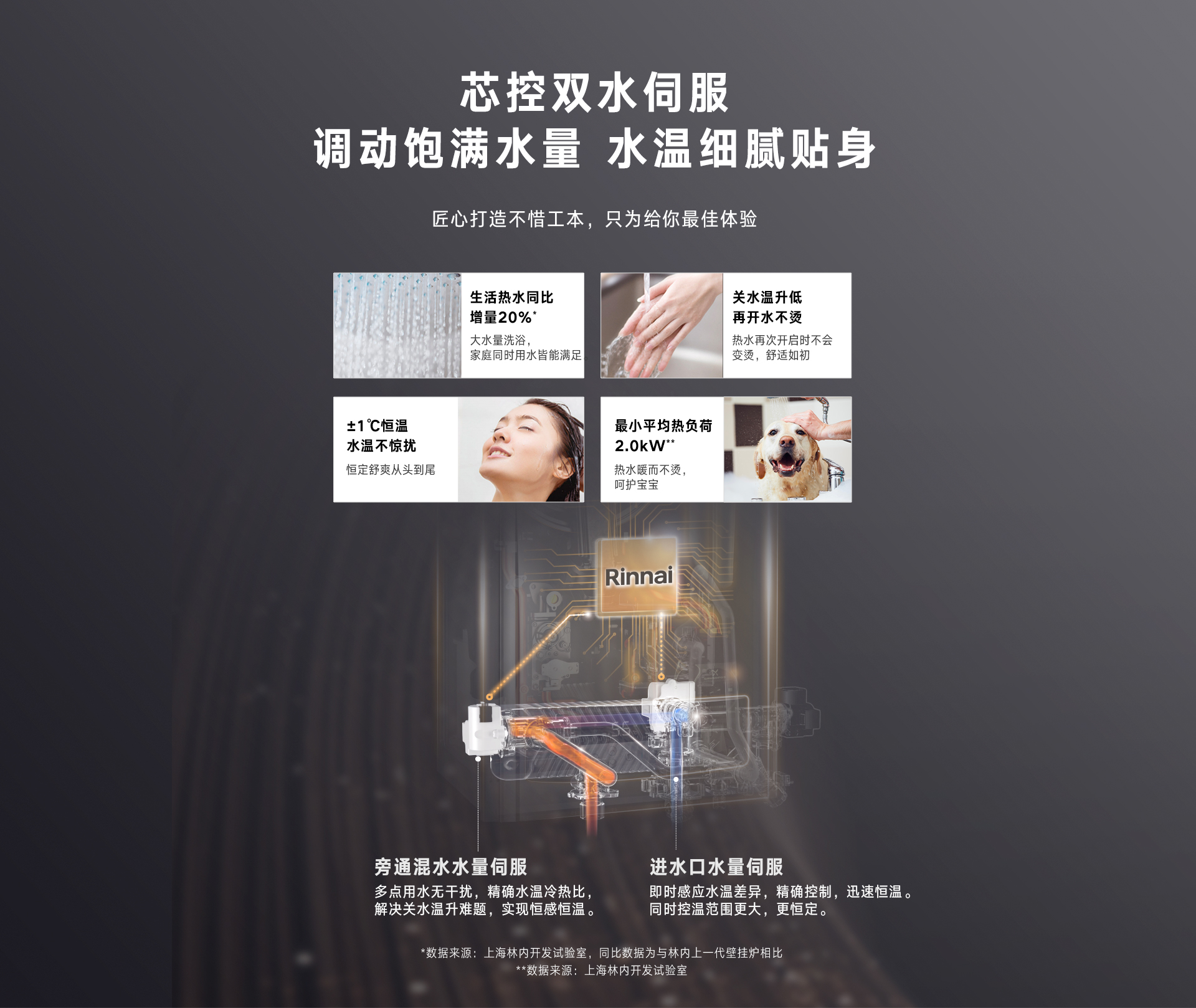 URQ86A壁掛爐-產(chǎn)品詳情頁_07.jpg URQ86A壁掛爐-產(chǎn)品詳情頁_07.jpg