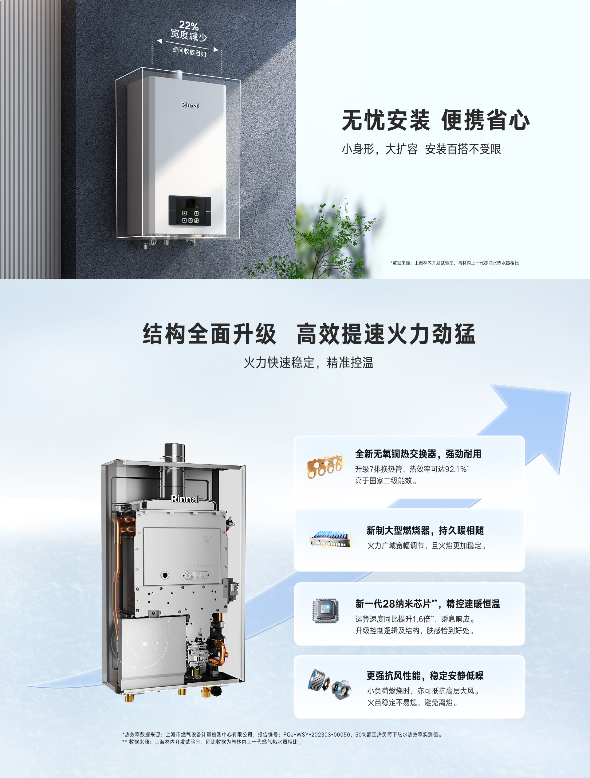 RE51G熱水器·16L-產(chǎn)品詳情頁_05.jpg RE51G熱水器·16L-產(chǎn)品詳情頁_05.jpg